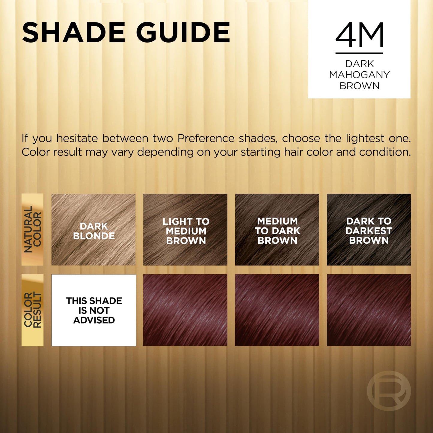 L'Oreal Paris Superior Preference Fade-Defying + Shine Permanent Hair Color, 4M Dark Mahogany Brown, Pack of 1, Hair Dye