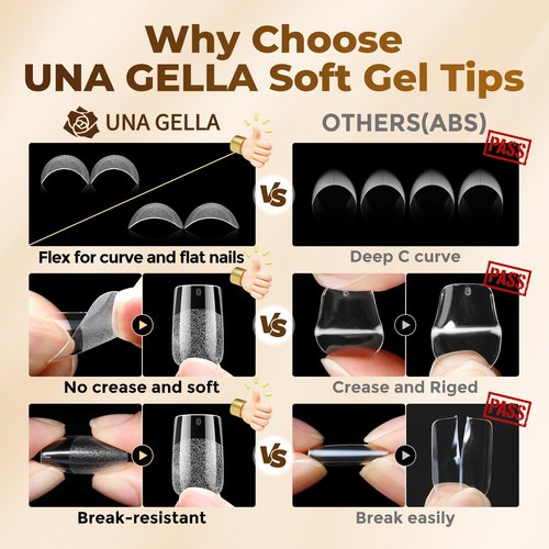 UNA GELLA Nail Tips Square: 504PCS Short Square Nail Tips Pre Etched Gel Fake Nails Tips, No C Curve For Women DIY Nail Extension French Style Salon Home Full Cover Soft Acrylic False Tips 12 Sizes