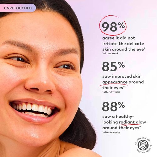 Olay Super Eye Serum - Brightening Vitamin C & Caffeine Formula - Hydrates & Reduces Dark Circles, 0.45 Oz