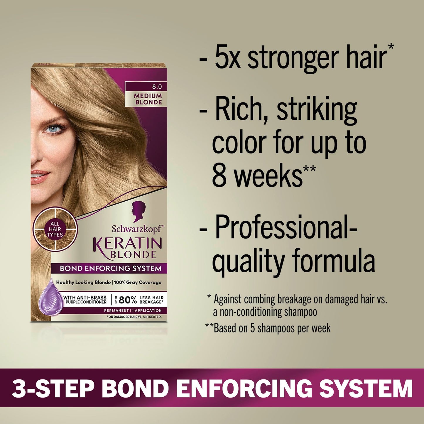 Schwarzkopf Keratin Color Permanent Hair Color, 8.0 Medium Blonde, 1 Application Professionally Inspired Permanent Hair Dye, for up to 80% Less Breakage vs Untreated Hair and up to 100% Gray Coverage