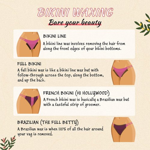 Ajoura Wax Beans - 1lb Refill for Hair Removal Kit | Brazilian Coarse Wax for All Body Areas