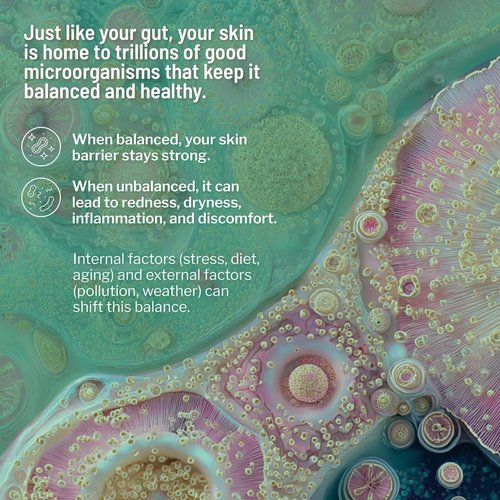 Dr. Brandt Clean Biotic - pH-Balancing Yogurt Cleanser - Removes Dirt, Makeup & Oil - 3.5 fl oz