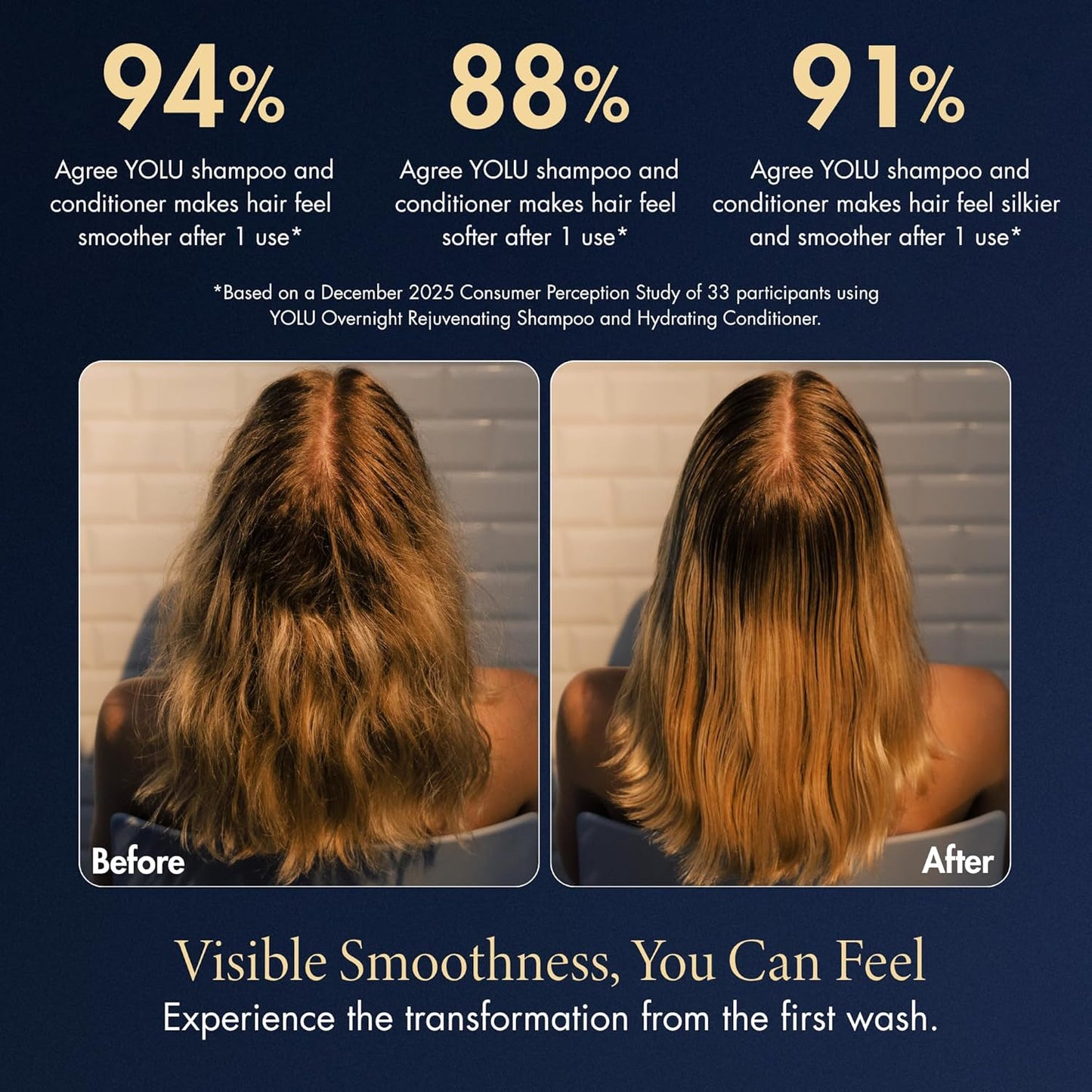 YOLU Deep Conditioner for Damaged Hair - Overnight Hydrating Treatment with Tuberose - 10.5 oz