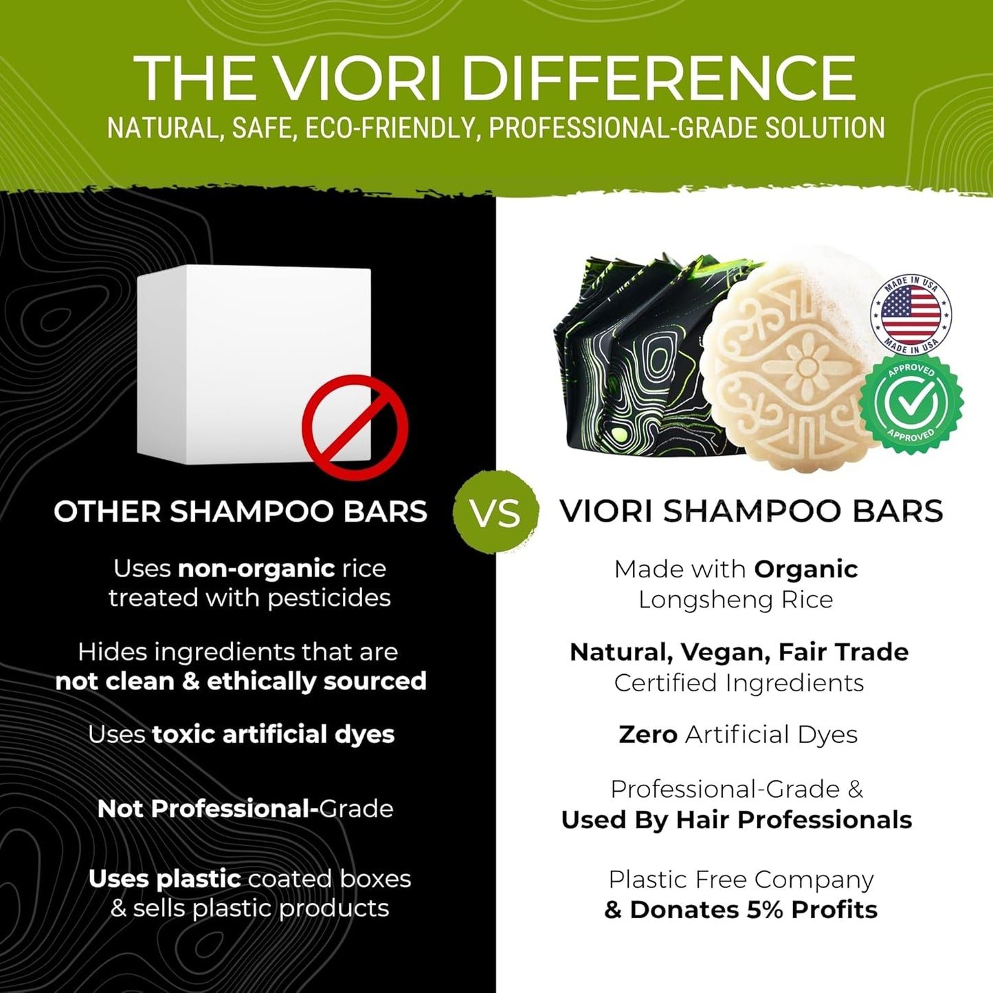 Viori Hidden Waterfall Shampoo & Conditioner Bar Set - Handcrafted, Sulfate-Free, Rice Water Infused