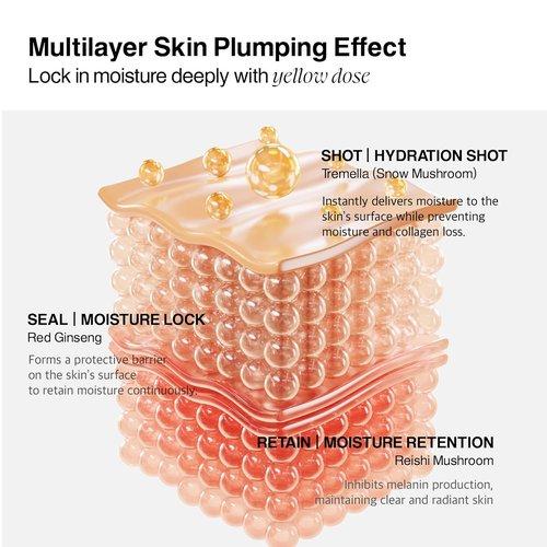 9PEPTIDES MYCO Anti-Aging Peptide Serum - Hydrating 30ml Booster with Niacinamide & Mushroom Complex | Collagen Support, Smooths Wrinkles
