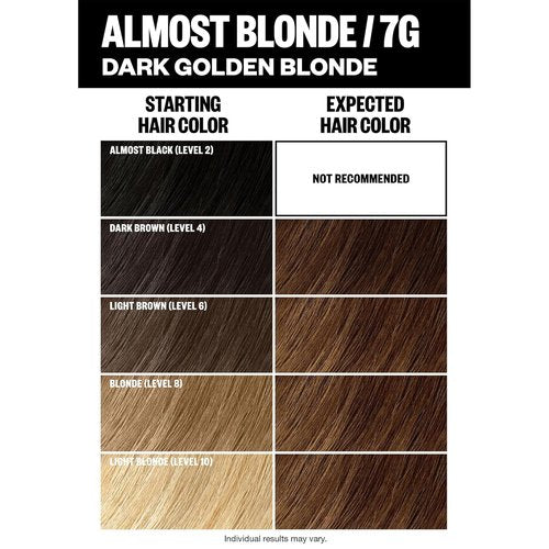 IGK Permanent Hair Dye Color Kit - 7G Almost Blonde | Dark Golden Blonde | 100% Gray Coverage, Strength & Shine