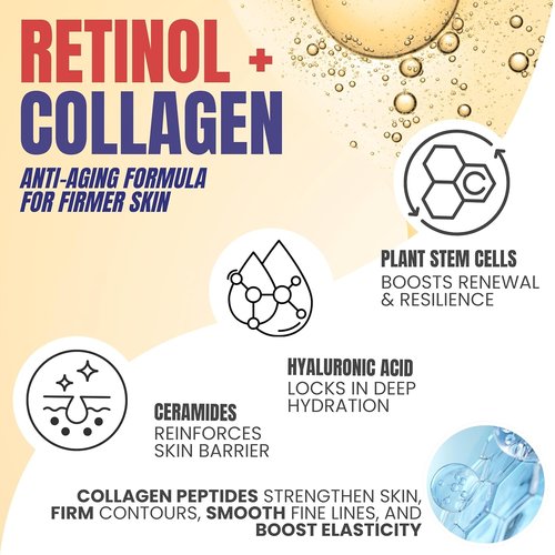 Alozera Skin Firming Retinol Collagen Lotion - Non-Greasy, Lightweight Moisturizer for Aging Skin | 16.9 oz