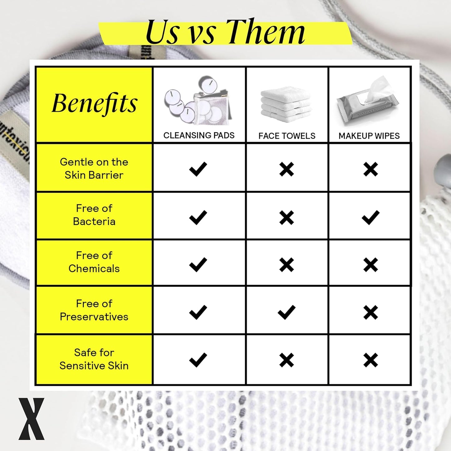 Untoxicated Ultra Soft Cleansing Pads - Double-Layered Reusable Bamboo Terry Rounds for Sensitive Skin - 10CT with Washable Storage Bag