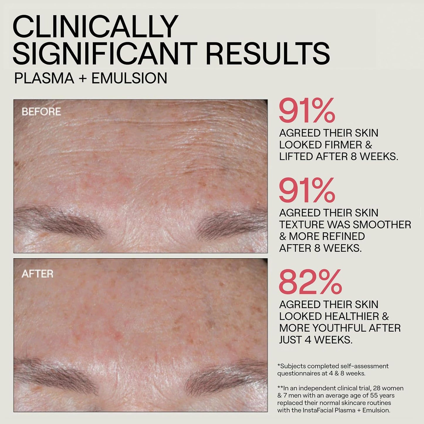 Dr. Diamond's Metacine InstaFacial Serum - Bioactive Growth Factor with Hyaluronic Acid & Peptides | 1 fl oz for Fine Lines & Wrinkles Repair