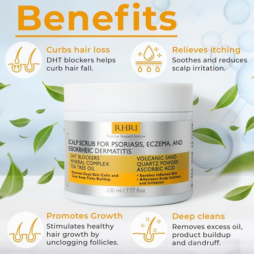 Regine Switzerland Anti-Fungal Pre-Shampoo Scalp Scrub - Soothes Psoriasis & Eczema | DHT Blockers & Tea Tree Oil
