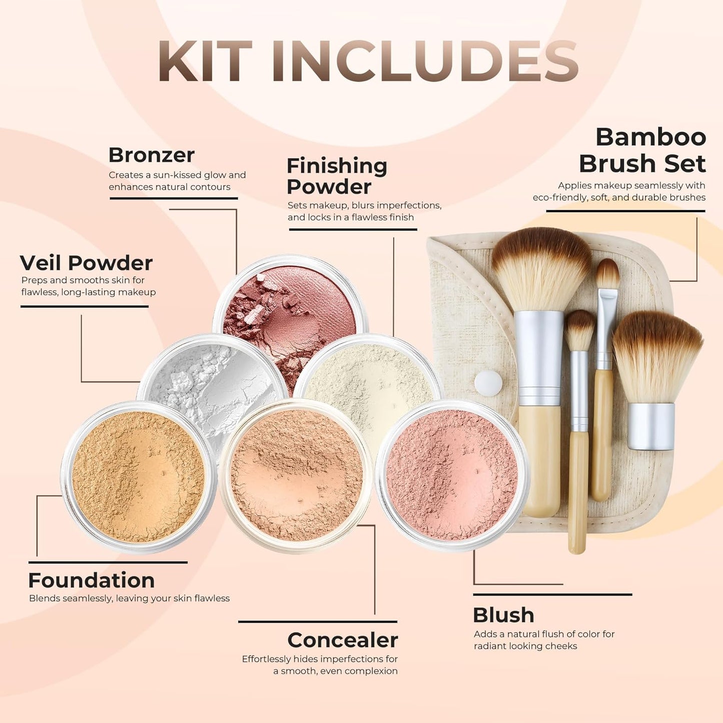 Skiennix Everyday Kit - Full Size Mineral Makeup Set with Matte Foundation & Sheer Powder in Beige