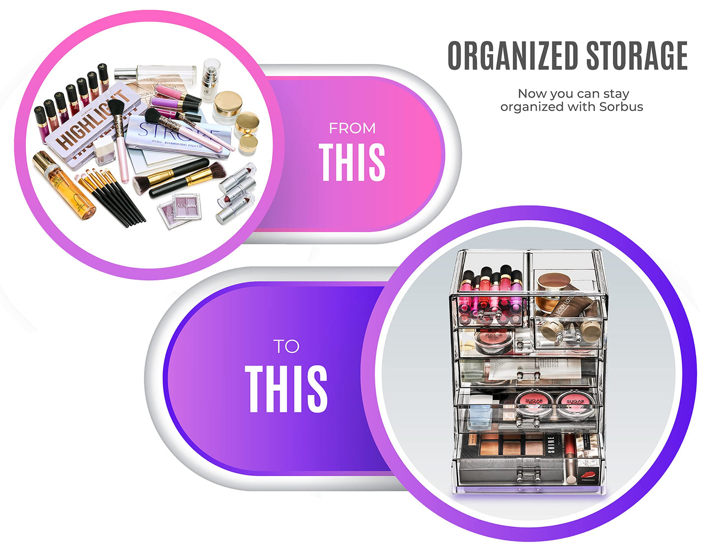 Sorbus Acrylic Makeup Organizer - Organization and Storage Case for Cosmetics Make Up & Jewelry - Big Clear Makeup Organizer for Vanity, Bathroom, College Dorm, Closet, Desk (4 Large, 2 Small Drawers)
