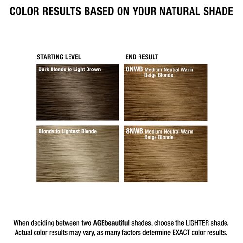 AGE beautiful Permanent Hair Color Dye Liqui Creme | 100% Gray Coverage | Anti-Aging Haircolor | Biotin for Thicker, Fuller Hair | Professional Salon Coloring | 8NWB Medium Neutral Warm Beige Blonde