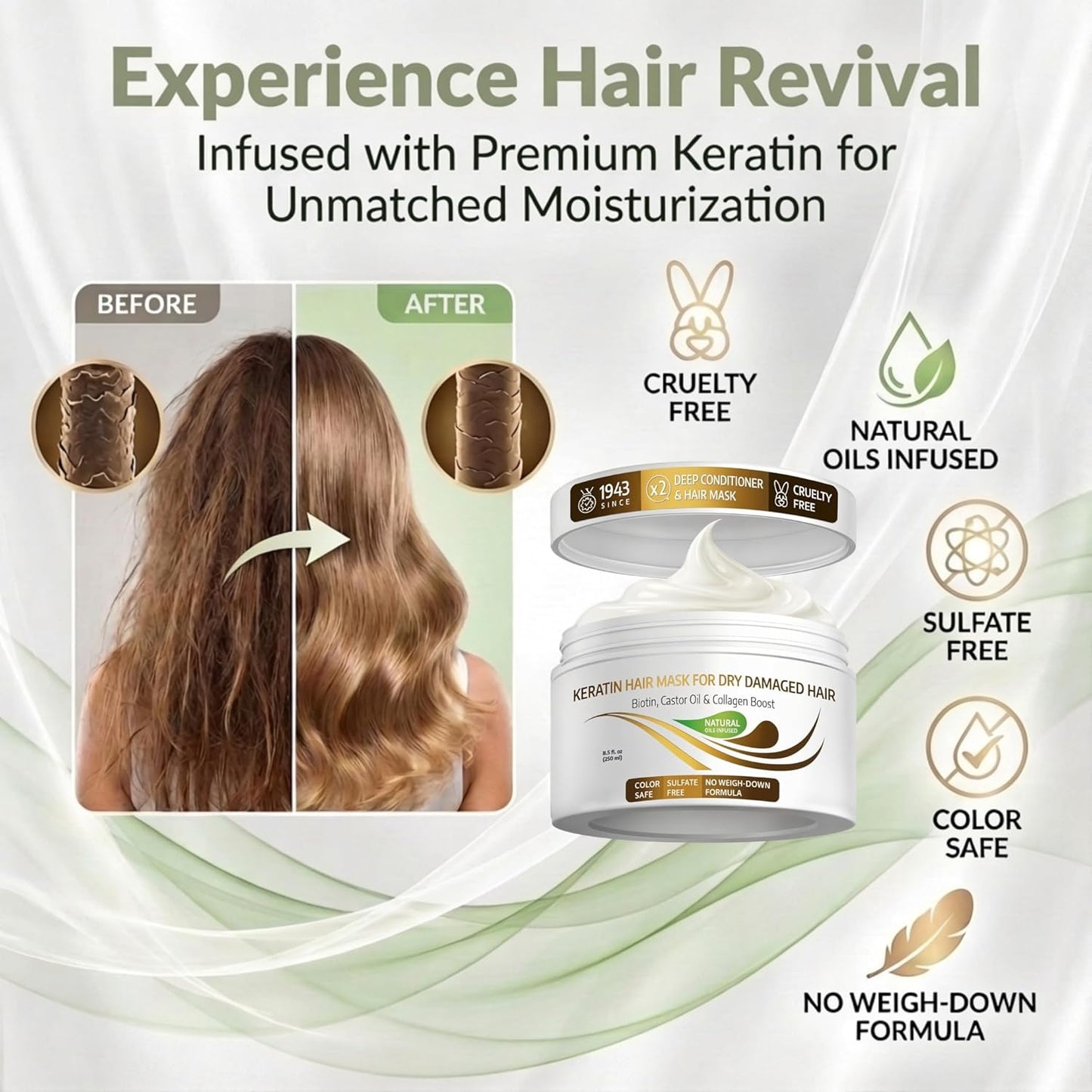 VITAMINS Keratin Hair Mask - Deep Conditioning Protein Treatment for All Hair Types | 8.5 Fl Oz