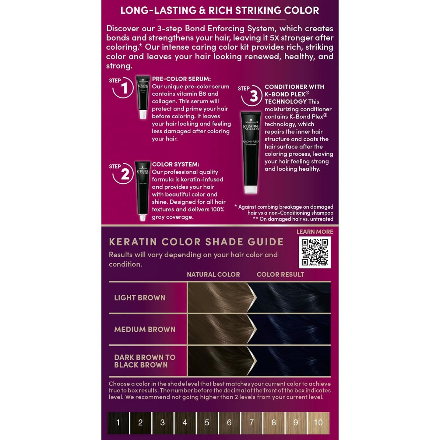 Schwarzkopf Keratin Hair Dye Cream - Deep Dark Blue 3.11 | Professional 100% Gray Coverage