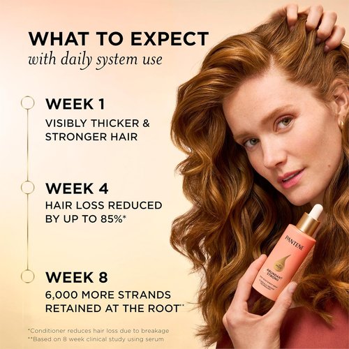 Pantene Abundant & Strong Scalp Serum - Strengthens Roots & Scalp Health | 2 oz