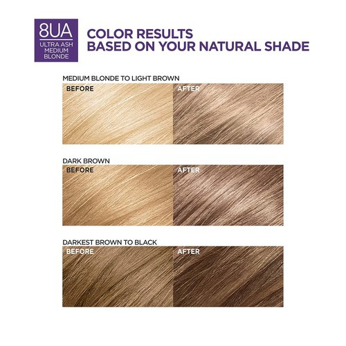 L'Oréal Paris Permanent Hair Color - Cool Supreme Ash Ultra Ash Medium Blonde 8.11 | Pack of 1