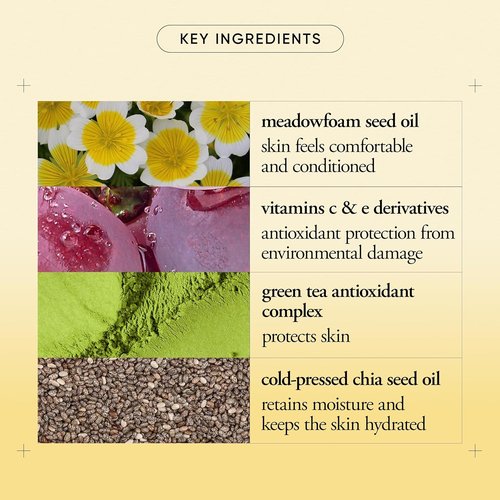 Philosophy Purity Made Simple Pore Ultra-Light Face Moisturizer - 24-Hour Hydration with Vitamins C & E - 4.7 Fl Oz