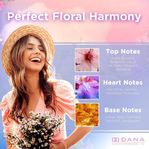 Dana Heaven Sent Perfume - Enchanting Women's Fragrance | 100 ml Elegant Bottle