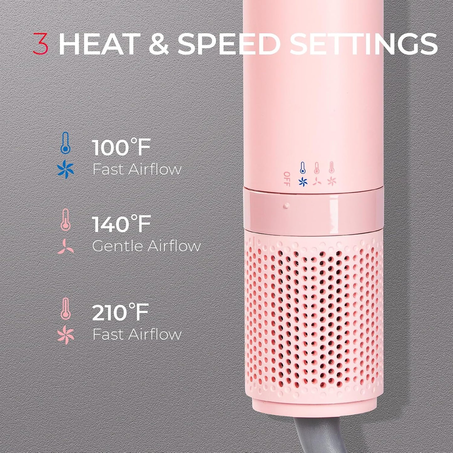 TYMO 2.0 Hair Dryer Brush Volumizer - Fast-Drying Hot Air Styler & Smoothing Comb, Compact 2.5” Design