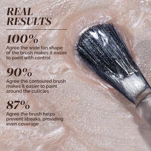 LONDONTOWN Lakur Nail Polish - Long-Lasting, Streak-Free, Chip-Resistant | Nude & Brown Shades, 0.4 Fl Oz