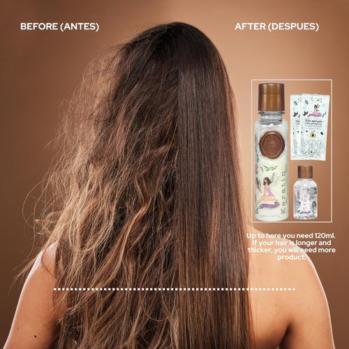 Ritual Botánico Organic Keratin Treatment - Straighten, Repair & Relax Hair | All-Natural Vegan Formula | 120ml/4.05 Fl Oz