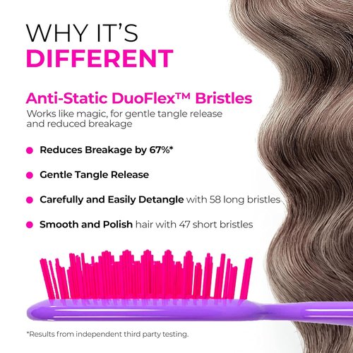 FHI Heat UNbrush Detangling Brush - Pain-Free Brushing for All Hair Types | Durable DuoFlex Bristles, Lightweight Design