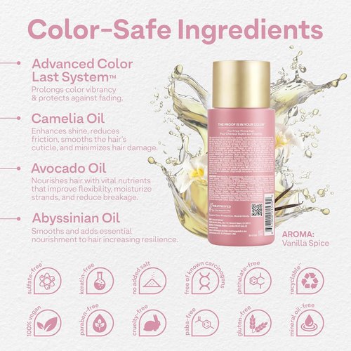 Plush Locks Leave-In Smoothing Lotion - Anti-Frizz, Reduces Blow Dry Time & Adds Shine | 6.7 fl oz