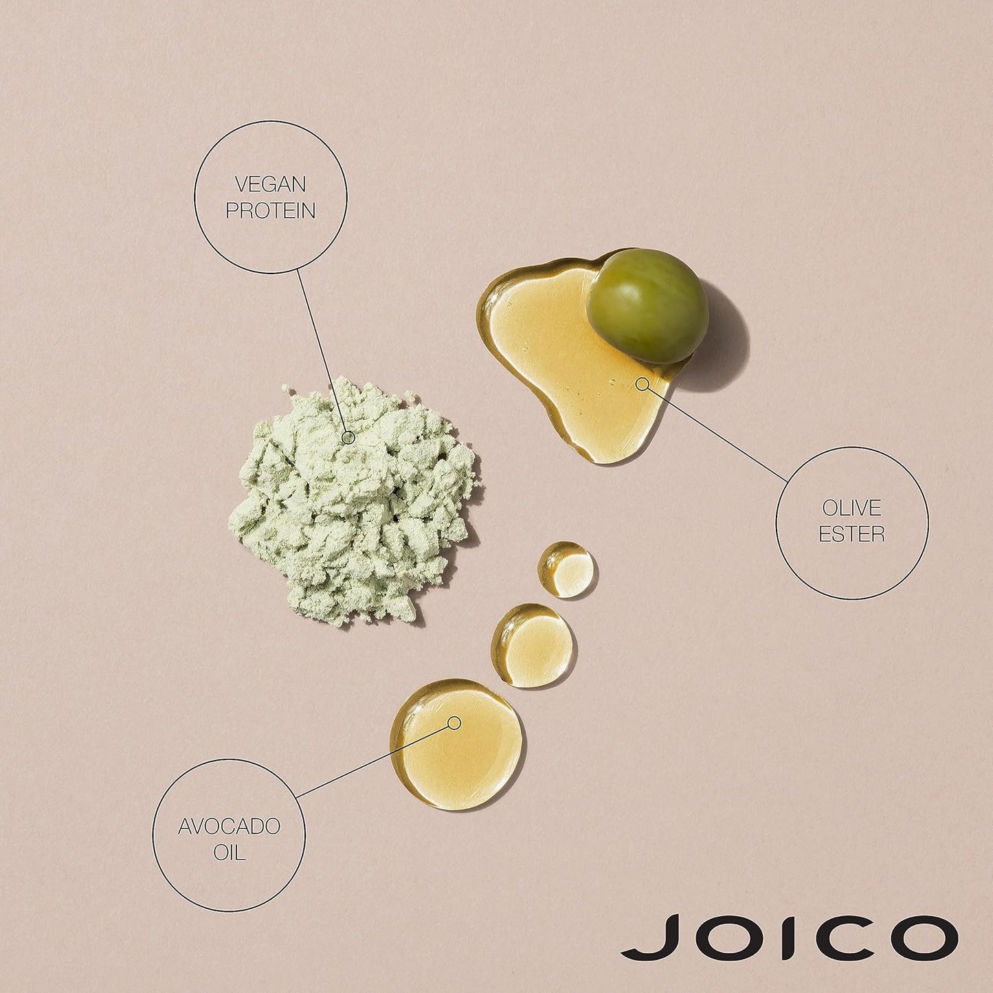 Joico InnerJoi Blowout Creme - Styling Cream for All Hair Types | Sulfate & Paraben Free Vegan Formula