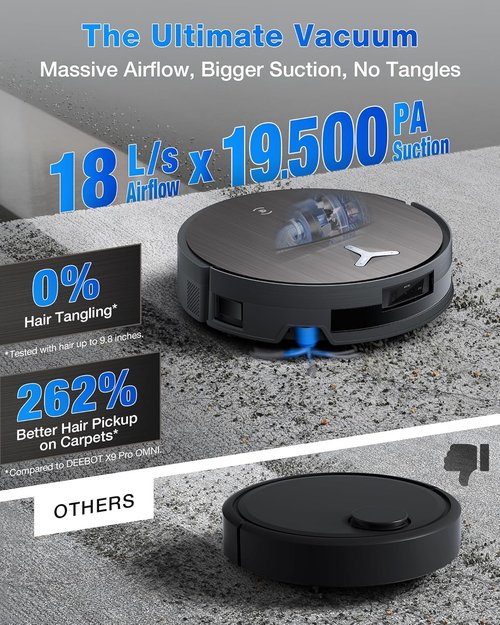 ECOVACS DEEBOT X11 PRO Robot Vacuum & Mop - 19,500Pa Suction, Self-Cleaning Roller Mop, Auto-Lift for Carpets & Spills