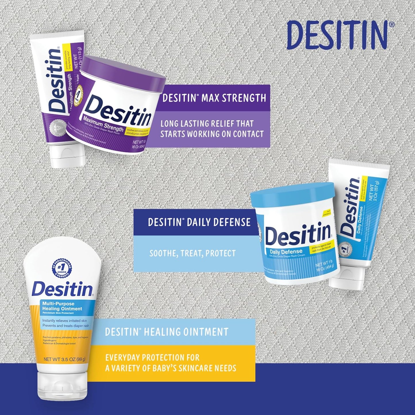 Desitin Daily Defense Diaper Rash Cream - 13% Zinc Oxide, Hypoallergenic & Paraben-Free, 16 oz