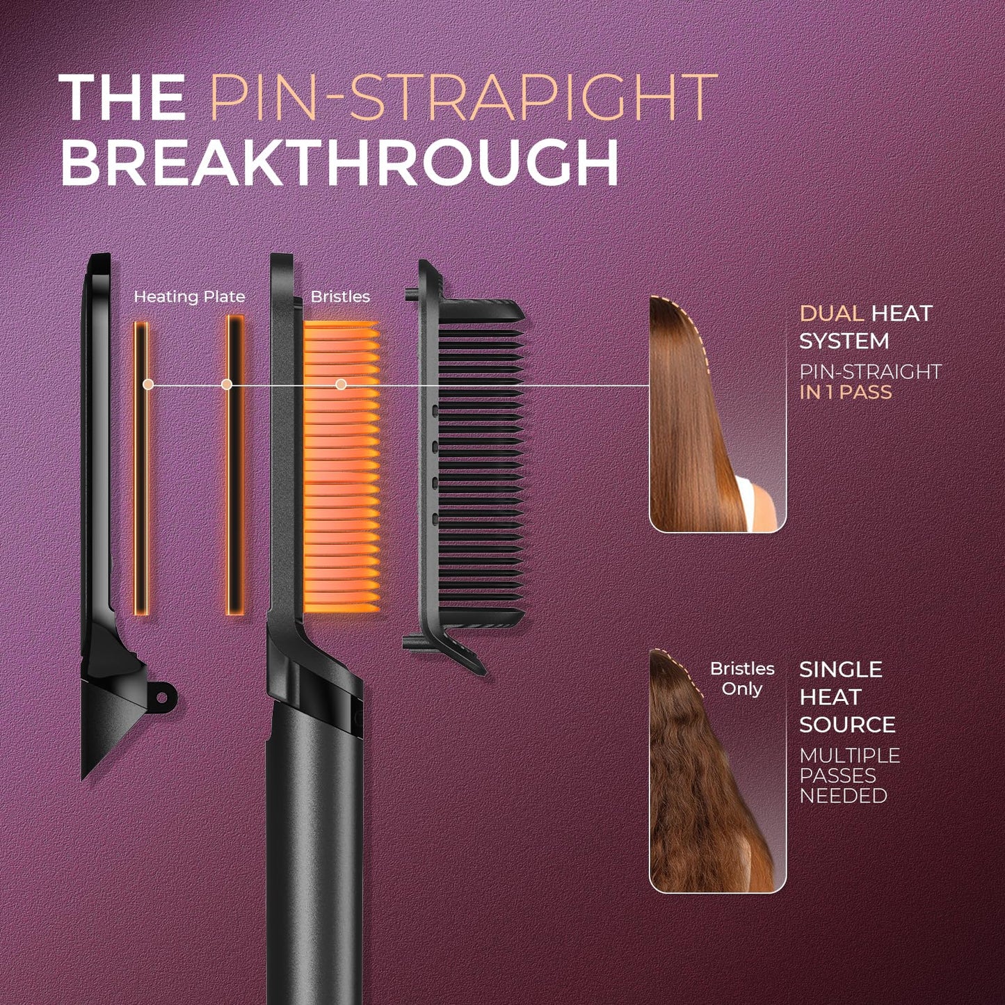 TYMO Flat Iron Hair Straightener Brush 2 in 1, 200M Ions Hair Straighteners for Women, Ceramic Dual Voltage Straightening Hot Comb for Anti-Frizz Straights, Waves, Curl, 3X Less Heat Damage