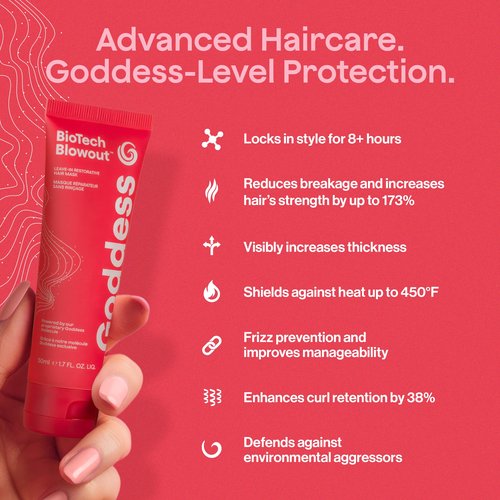 Biotech Blowout Leave-In Restorative Hair Mask 1.7 Fl Oz, Style & Heat Protectant (up to 450°F), 8-Hour Style, Frizz Control, for Damage Heat, Bleach, Colour & Chemical Stress, by Goddess Maintenance