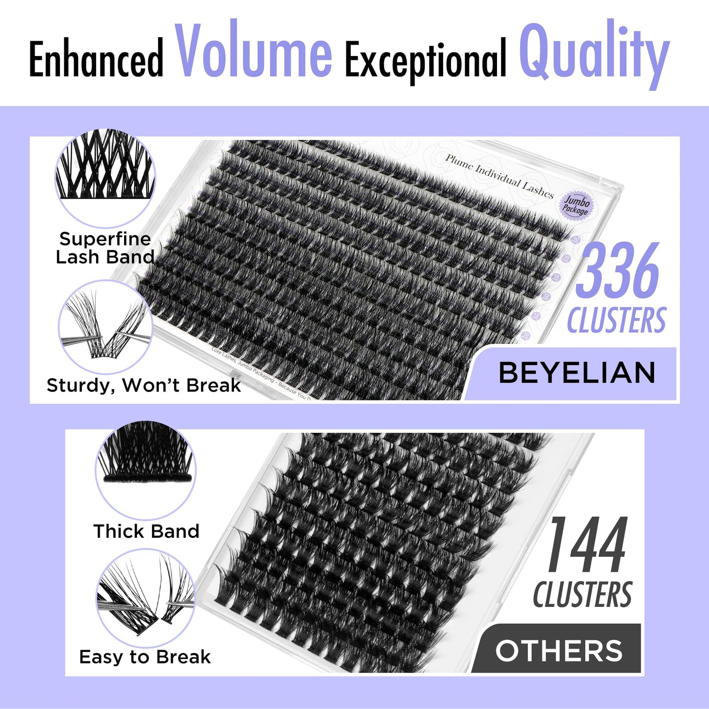 BEYELIAN Lash Clusters, 336 Pcs Individual Cluster Lashes, 10-16mm C Curl DIY Eyelash Extension Super Thin Band Resuable Soft Glue Bonded Lash Extensions (Style3 0.07 Mix Black Band)