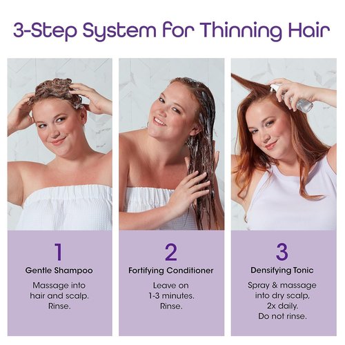 NUTRI-OX Fortifying Conditioner for Chemically-Treated Hair - Thicker, Fuller-Looking | Peppermint, Color-Safe
