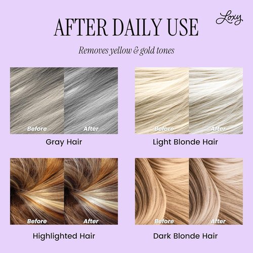 Loxy Purple Toning Shampoo Bar - Biotin & Almond Oil for Blonde/Grey Hair | Vegan & Cruelty-Free | Zero Waste