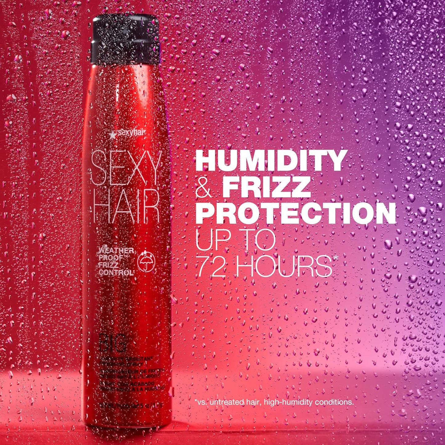 SexyHair Big Frizz Control Finishing Spray - Weatherproof, Lightweight, 72-Hour Humidity Resistance | Flexible Hold