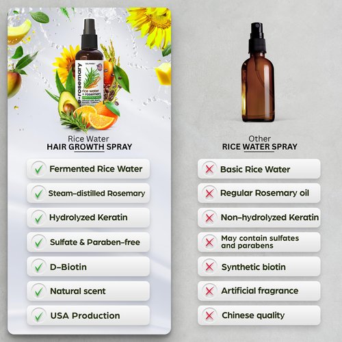 NEW Fermented Rice Water Hair Growth Spray with Rosemary, Biotin, Keratin, Caffeine, Vitamins C & B5 - For Thinning Hair, Hairfall, Thicker, Longer, Softer Hair - All Hair Types - Men & Women