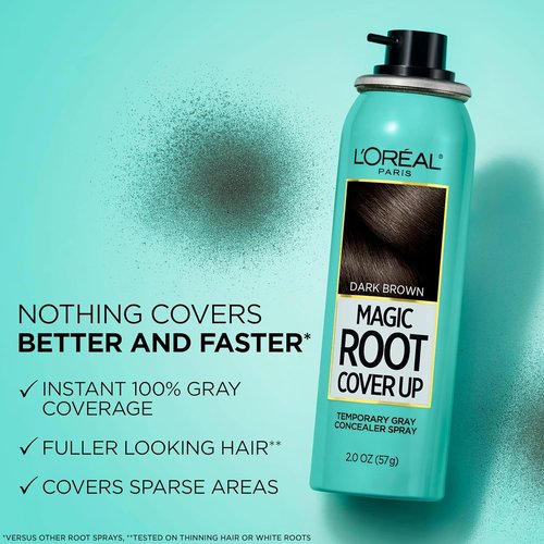 L'Oreal Paris Magic Root Cover Up Gray Concealer Spray Black 2 oz.(Packaging May Vary)