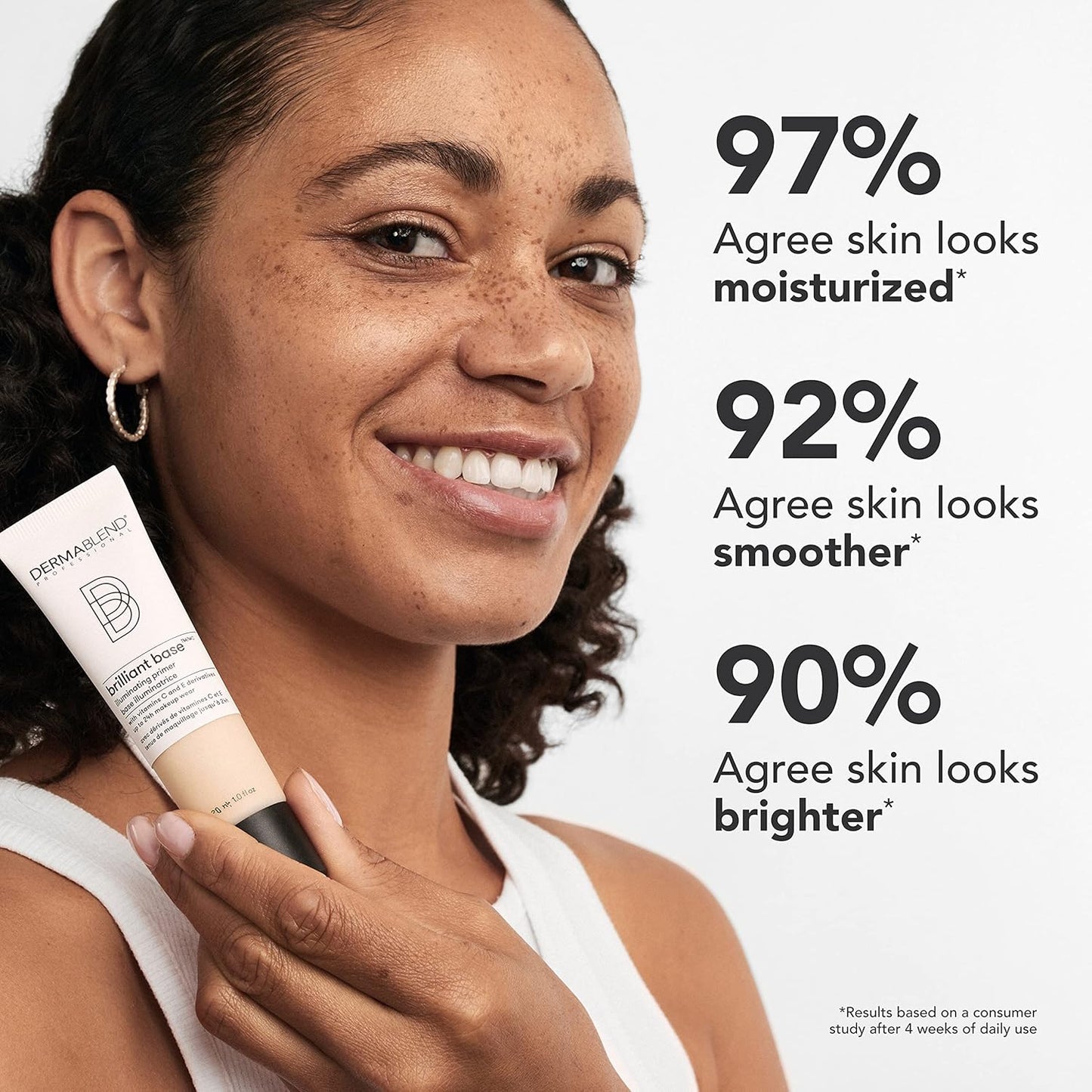 Dermablend Illuminating Primer - Radiant Face Makeup with Niacinamide & Shea Butter, 1 Fl Oz