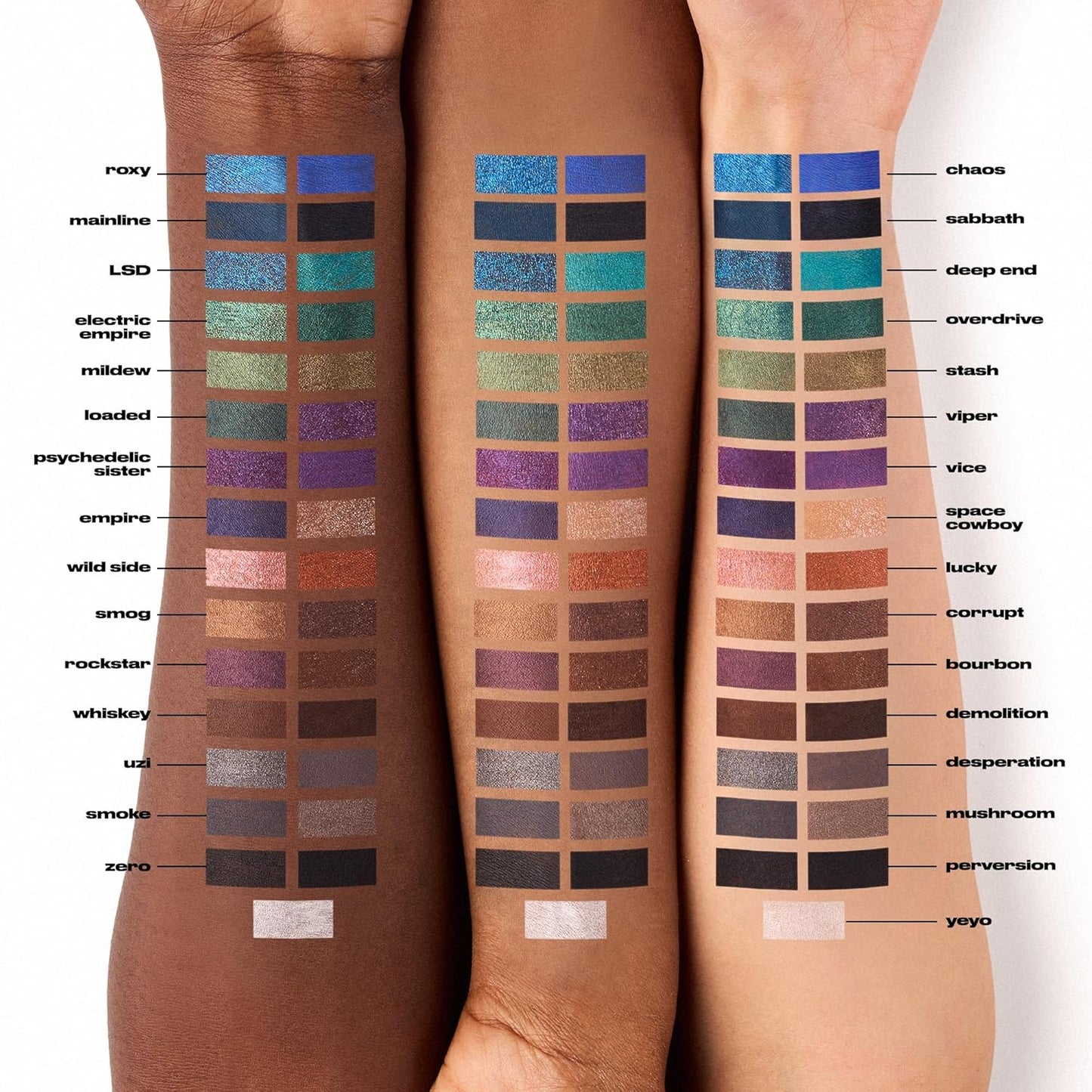 Urban Decay 24/7 Glide-On Waterproof Eyeliner Pencil - 16HR Wear, Smooth No-Tug Formula, Vibrant Color
