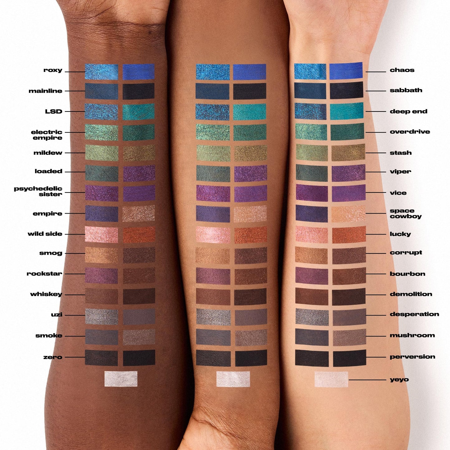 URBAN DECAY 24/7 Glide-On Waterproof Eyeliner Pencil - Up to 16HR Wear, Smooth No-Tug Formula, Smudge-Proof, Transfer-Proof, Hydrating Eyeliner With Vitamin E, Vibrant Color