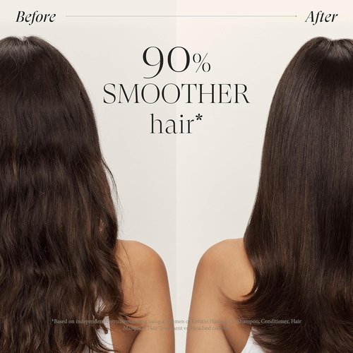 L'ANZA Keratin Healing Oil Conditioner - Moisturizing & Detangling for Dry, Damaged Hair | Color Safe, Sulfate Free