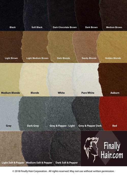 Hair Building Fibers 57 Grams. Highest Grade Refill That You Can Use for Your Bottles From Competitors Like Toppik?, Xfusion?, Miracle Hair? (Light Brown)