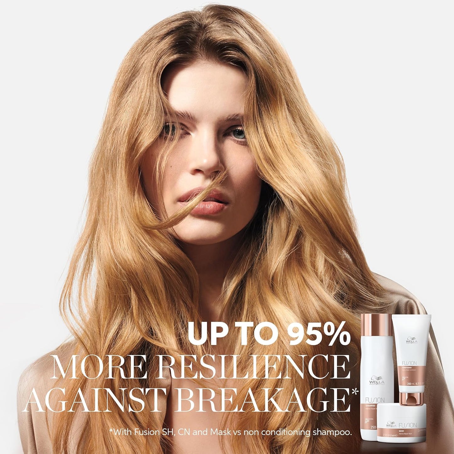 Wella Professionals Fusion Intense Repair Conditioner - Nourishes & Revives Damaged Hair
