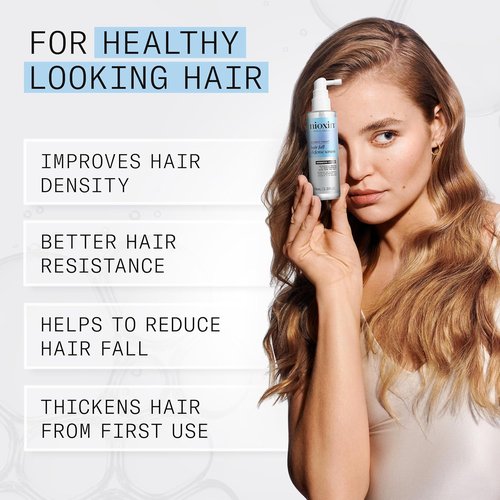 Nioxin Hair Fall Defense Leave-In Treatment - Thicker, Stronger Hair with Niacinamide & Caffeine | 2.3 Fl Oz
