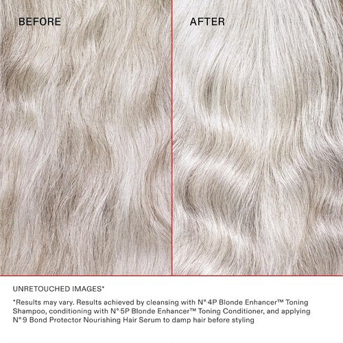 Olaplex Nº.4P Blonde Enhancer Purple Toning Shampoo - Neutralizes Brassiness & Strengthens Hair | Hydrates All Hair Types