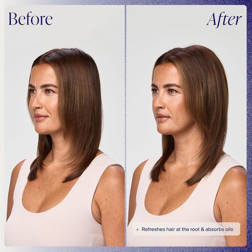 Kenra Volume Dry Shampoo - Oil Absorbing Spray for Instant Hair Refresh | Translucent & Volume-Enhancing | All Hair Types