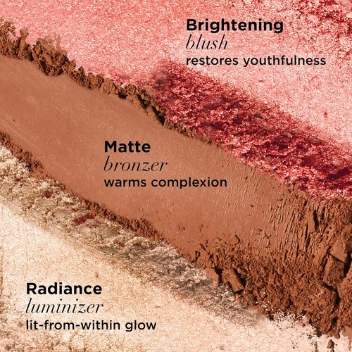 IT Cosmetics Your Most Beautiful You 3-in-1 Makeup Palette | Matte Bronzer, Luminizer & Blush with Peptides