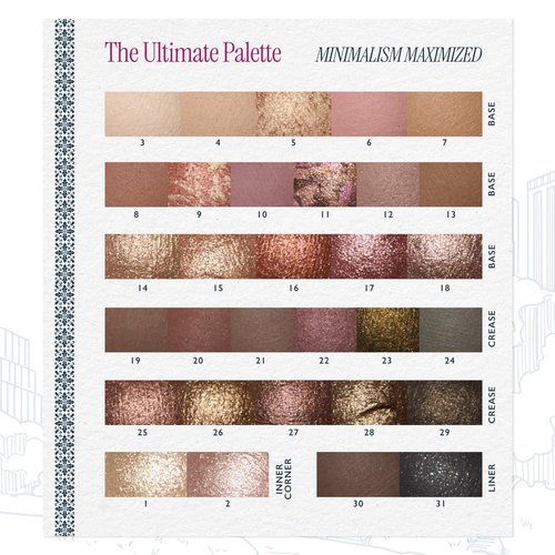 LAURA GELLER NEW YORK The Ultimate Palette Minimalism Maximized | Includes 31 Baked Eyeshadows in Classic and Marble with Matte & Shimmer Finishes
